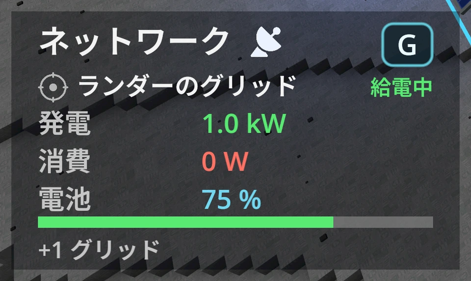 衛星のカバー範囲内で表示される左下の電力情報。